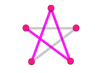 Play Dots   Line online for free at PlotyGames