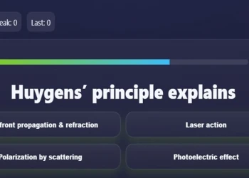 Play Physics   Optics Quiz online for free at PlotyGames